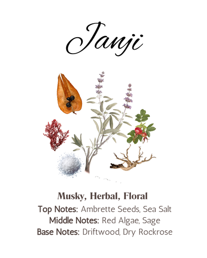 WANGI by SO.LEK: JANJI